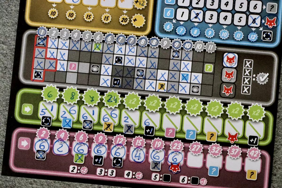 Clever 4Ever (2) – Tabletopping